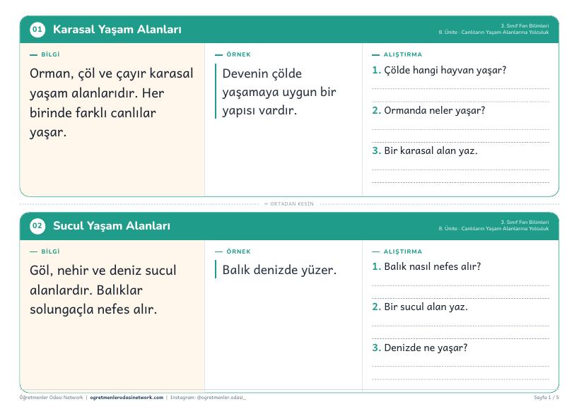 Canlıların Yaşam Alanlarına Yolculuk önizleme
