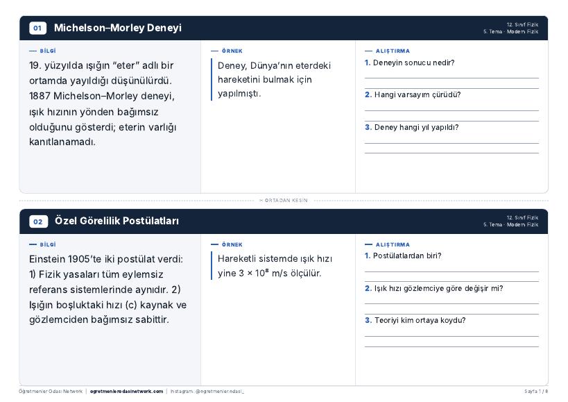Modern Fizik önizleme