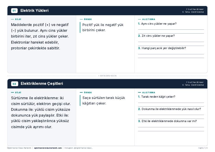 Elektriklenme önizleme
