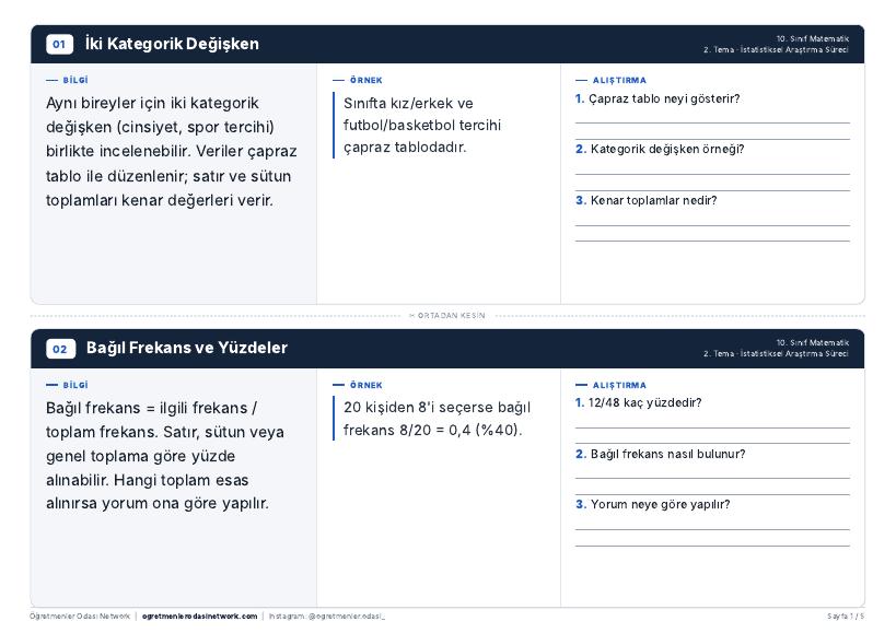 İstatistiksel Araştırma Süreci önizleme