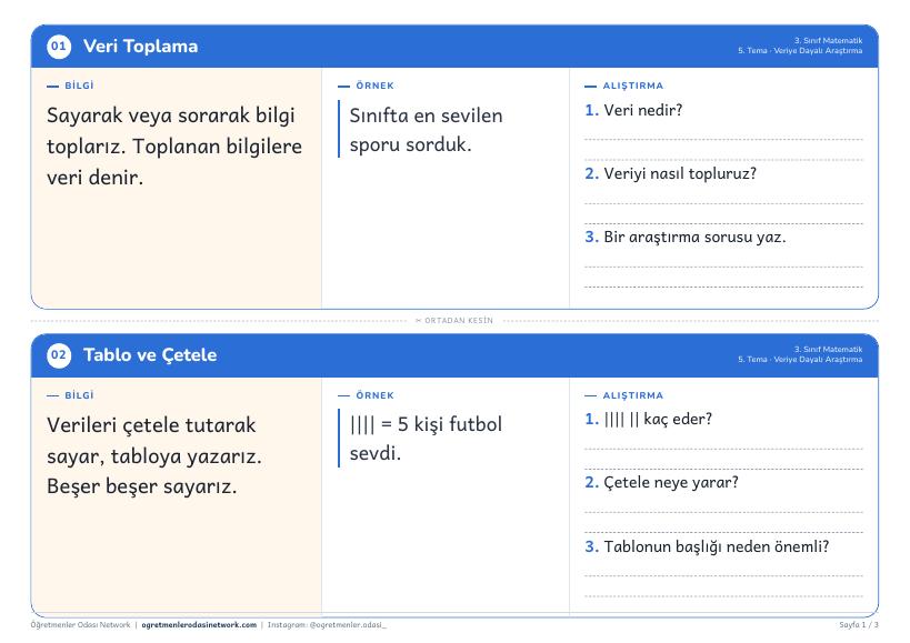 Veriye Dayalı Araştırma önizleme