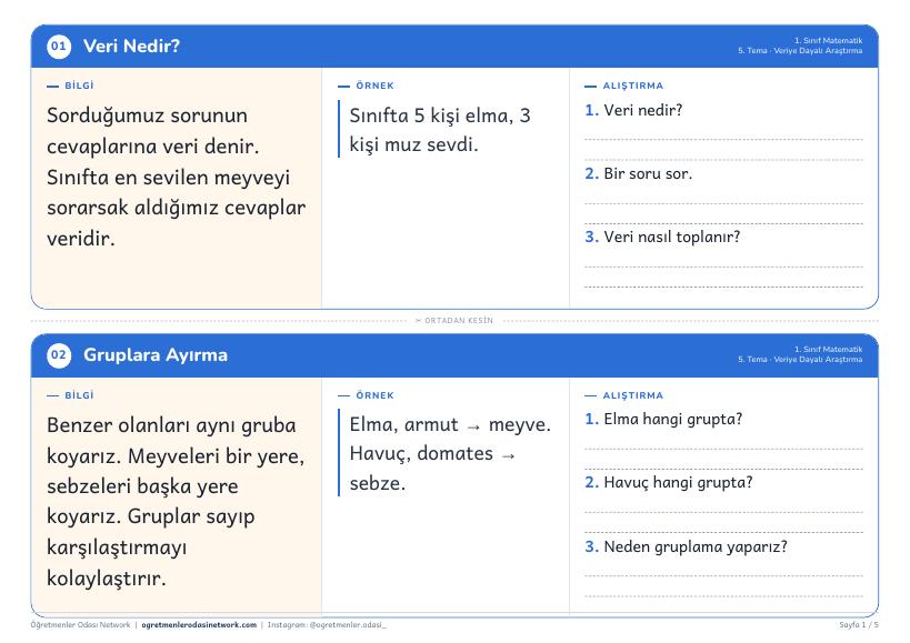 Veriye Dayalı Araştırma önizleme