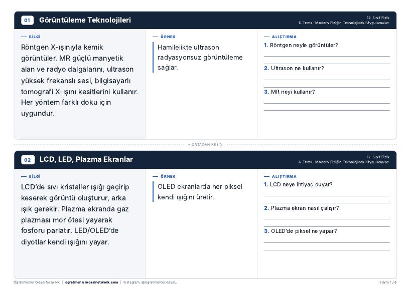 Modern Fiziğin Teknolojideki Uygulamaları önizleme