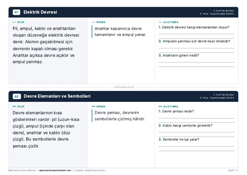 Yaşamımızdaki Elektrik önizleme