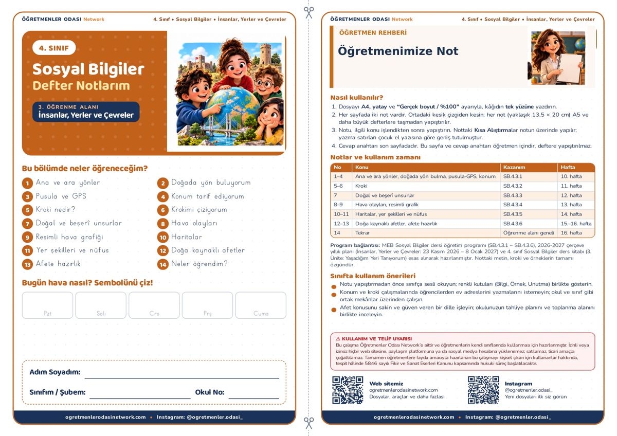 İnsanlar, Yerler ve Çevreler önizleme