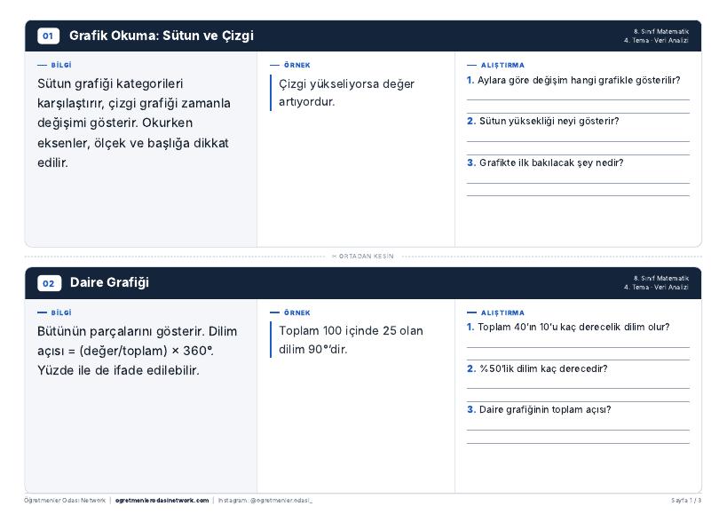 Veri Analizi önizleme