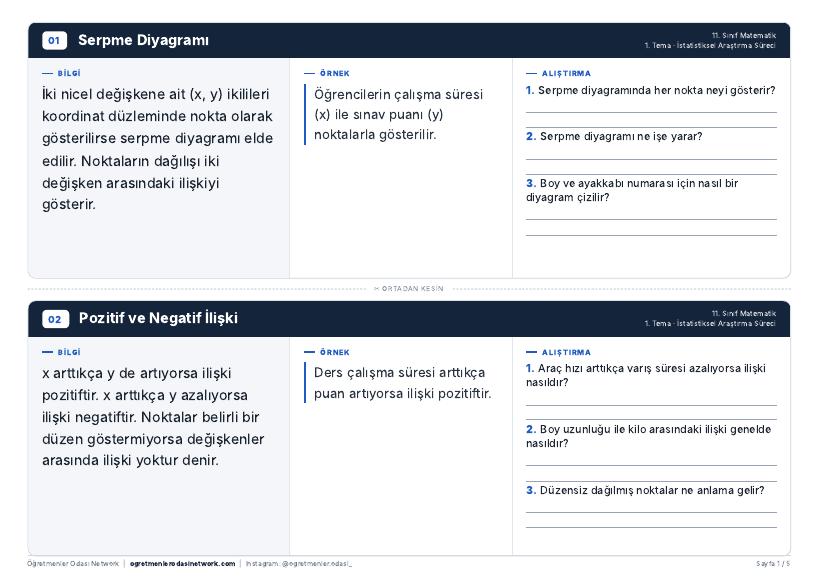 İstatistiksel Araştırma Süreci önizleme