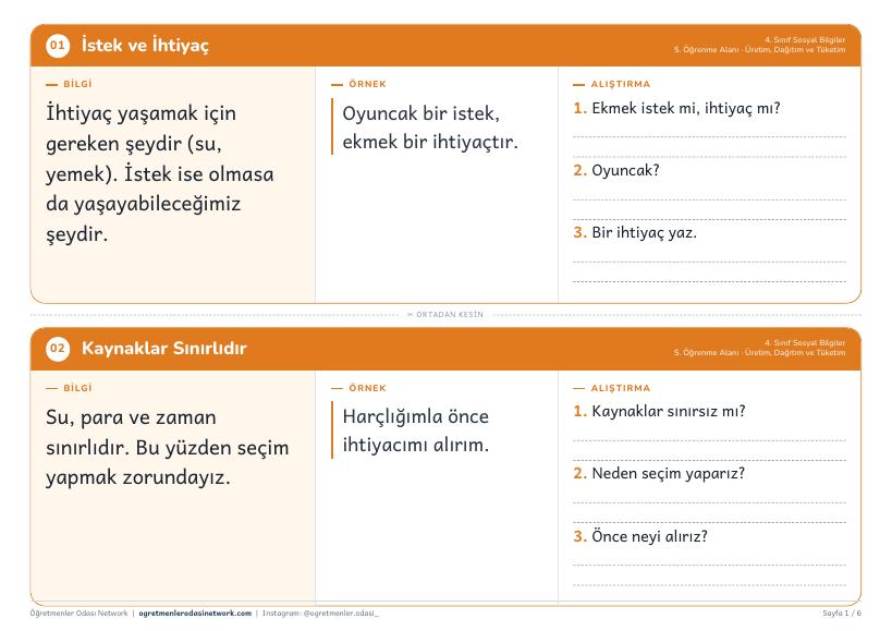 Üretim, Dağıtım ve Tüketim önizleme