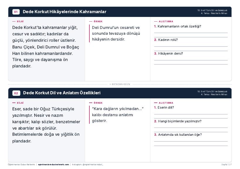 4. Tema önizleme