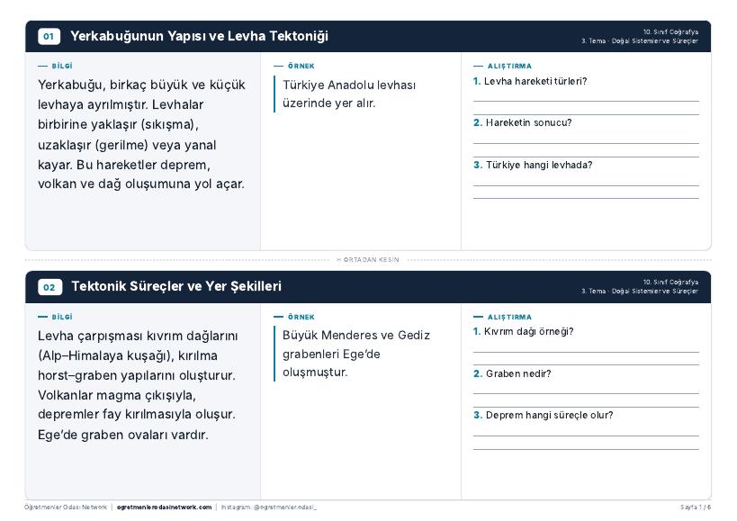 Doğal Sistemler ve Süreçler önizleme
